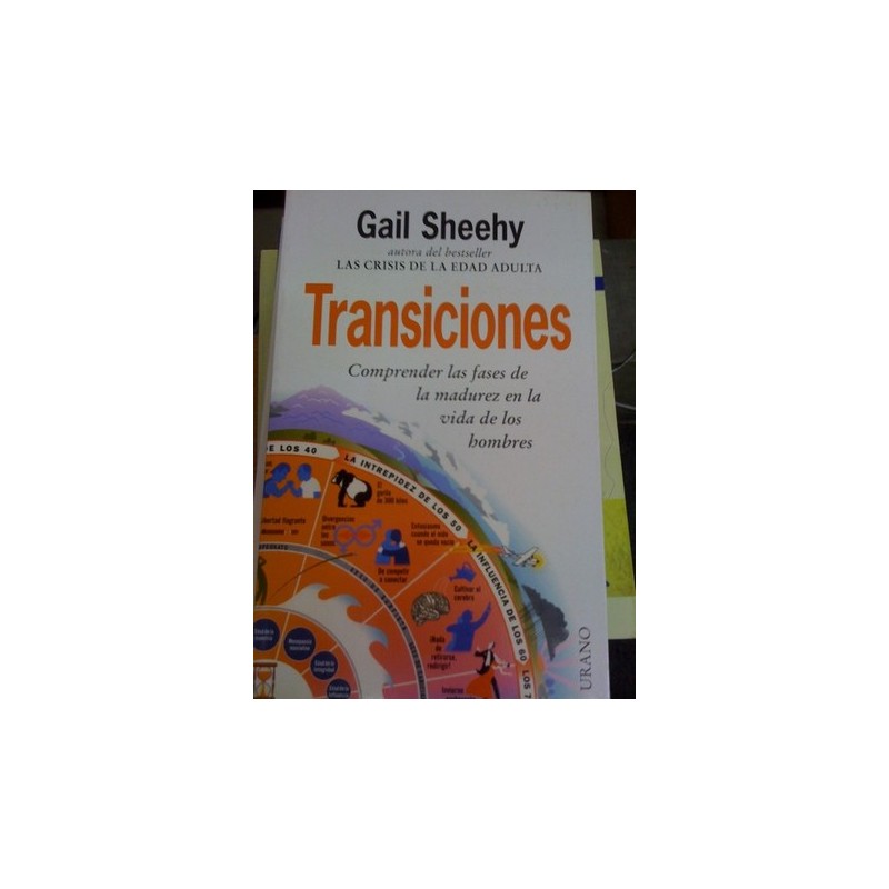TRANSICIONES